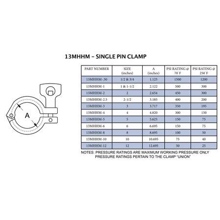 Steel & Obrien 8" Tri-Clamp Heavy Duty Single Pin Clamp - 304SS 13MHHM-8-304
